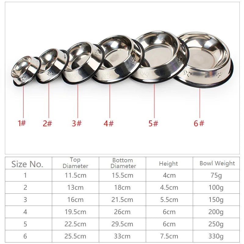Premium Stainless Steel Pet Bowl
