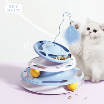 PetGravity Interactive Cat Toy