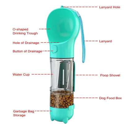 4-in-1 Pet Treat Dispenser