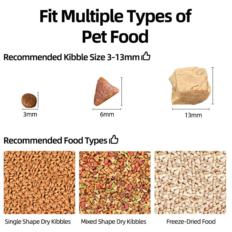 ROJECO 3L Automatic Pets Feeder With Camera
